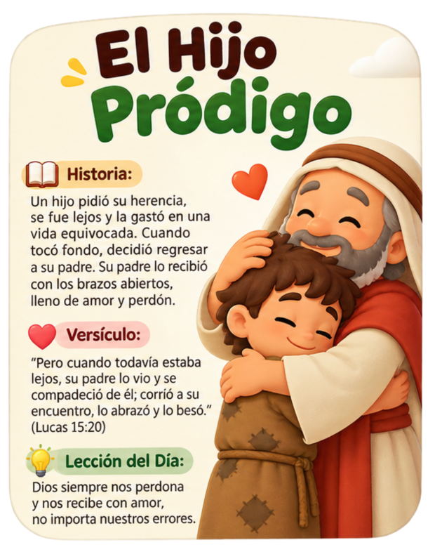 Ejemplo de parábola — Control emocional
